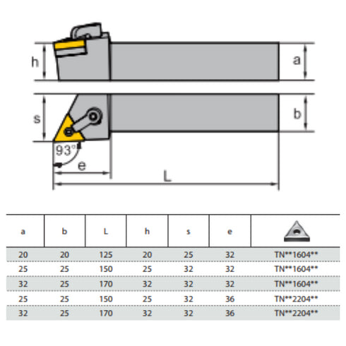 Toolholder MTJNL Dimensions